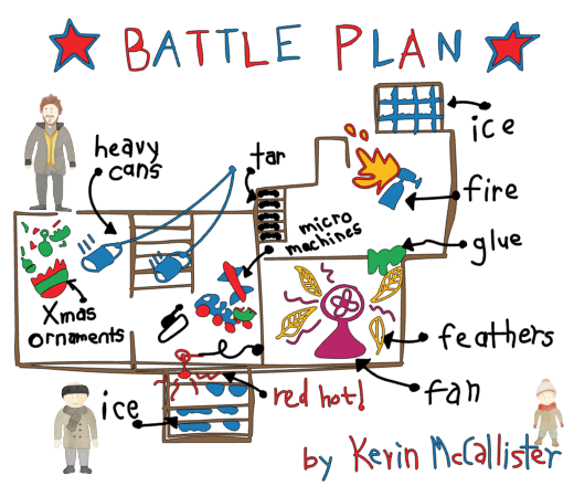 Watercolor Battle Plan Printed Graphic Design